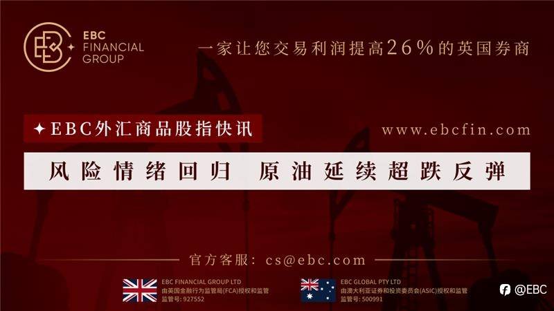 EBC外汇商品股指快讯|风险情绪回归 原油延续超跌反弹