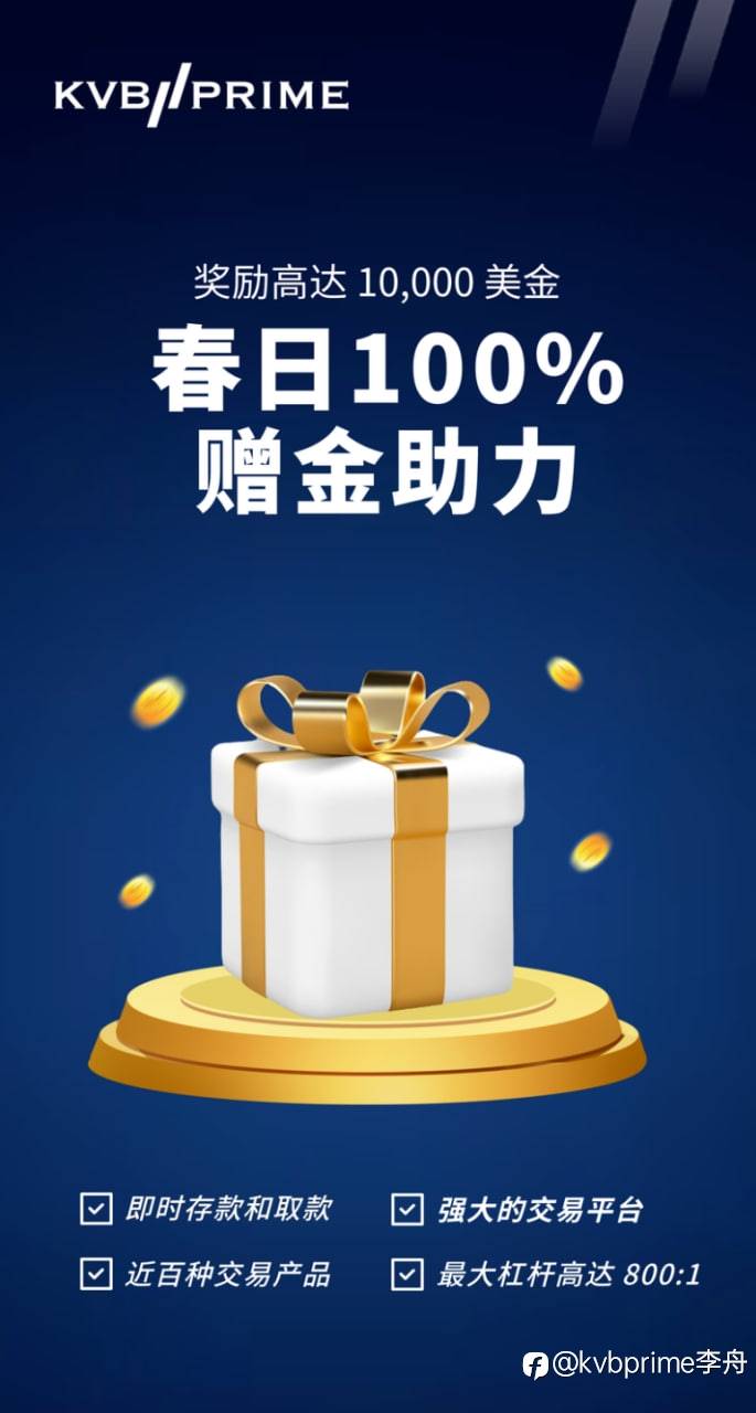 交易XAUUSD的几条法则: