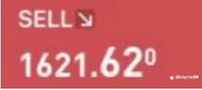金融市场的供需关系