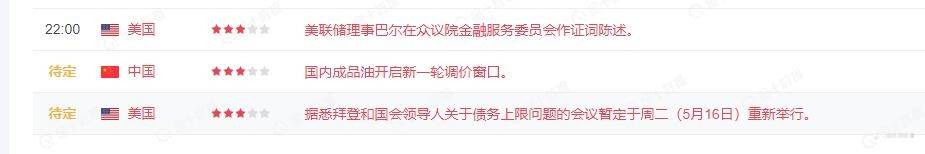 震荡让人恼火的行情