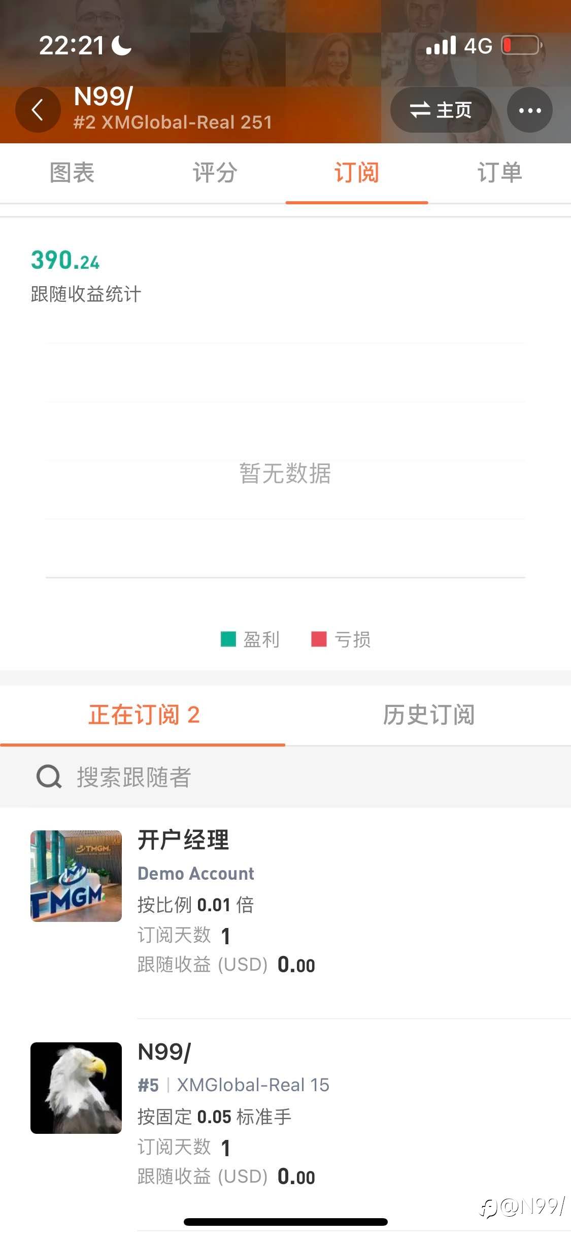 feed-image-0