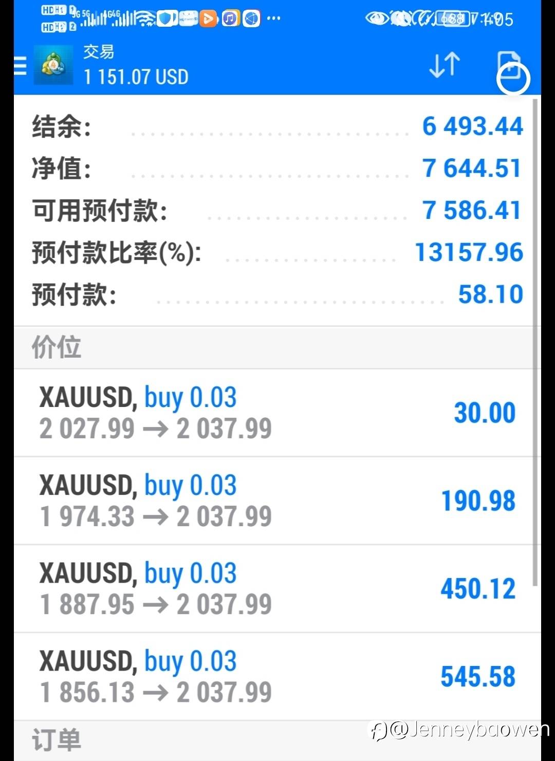 交易中的三戒：戒单瘾、戒重仓、戒侥幸！