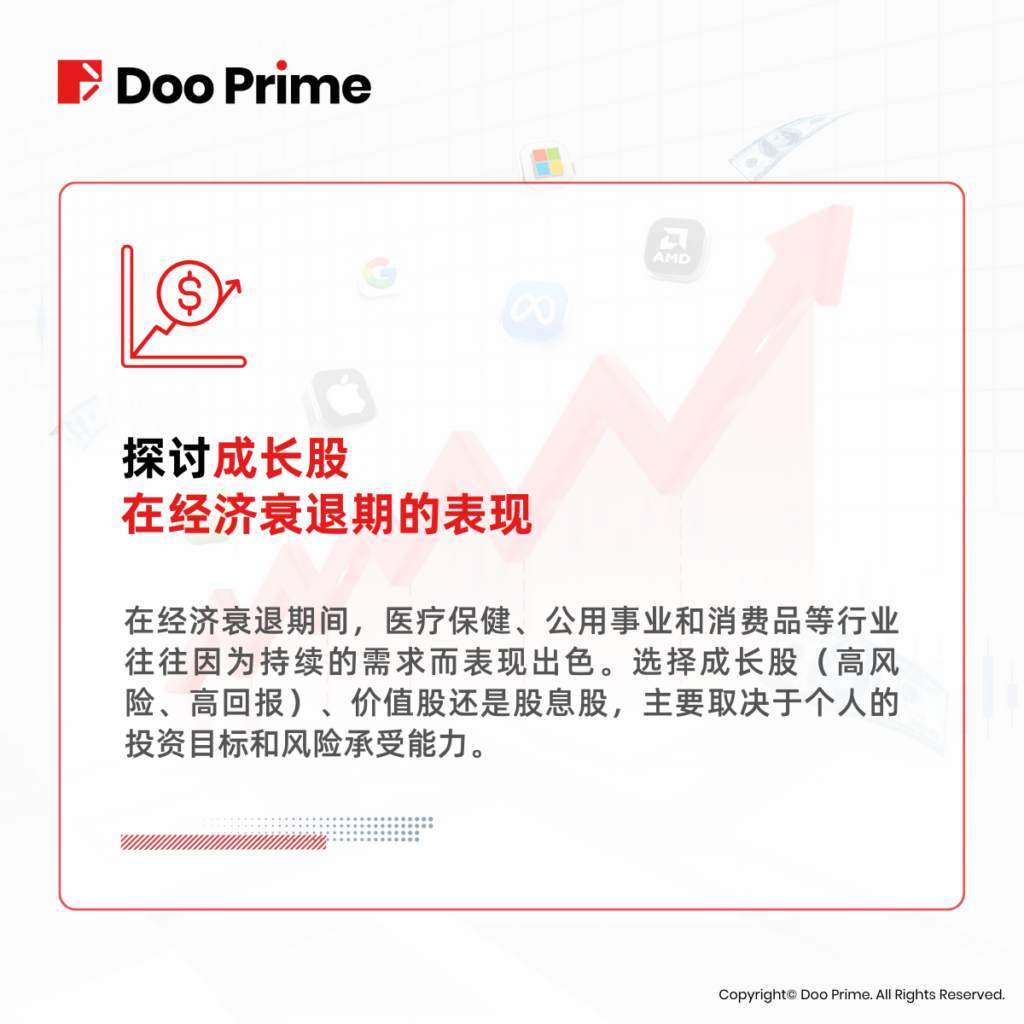 实用教程 | 全球经济衰退阴霾下，成长股或为市场带来新机遇
