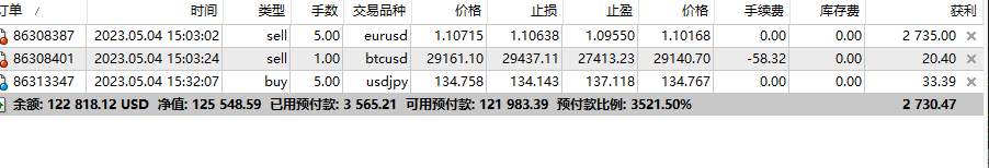 技术是不是基石
