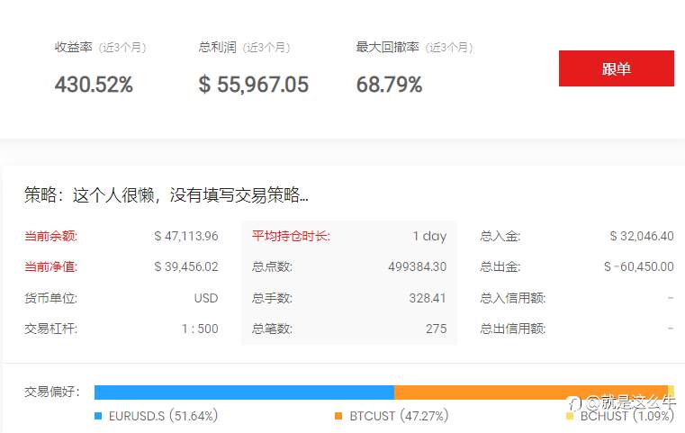 免费提供信号