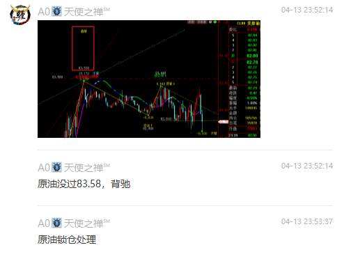 加息前及今晚非农的缠论判断方法