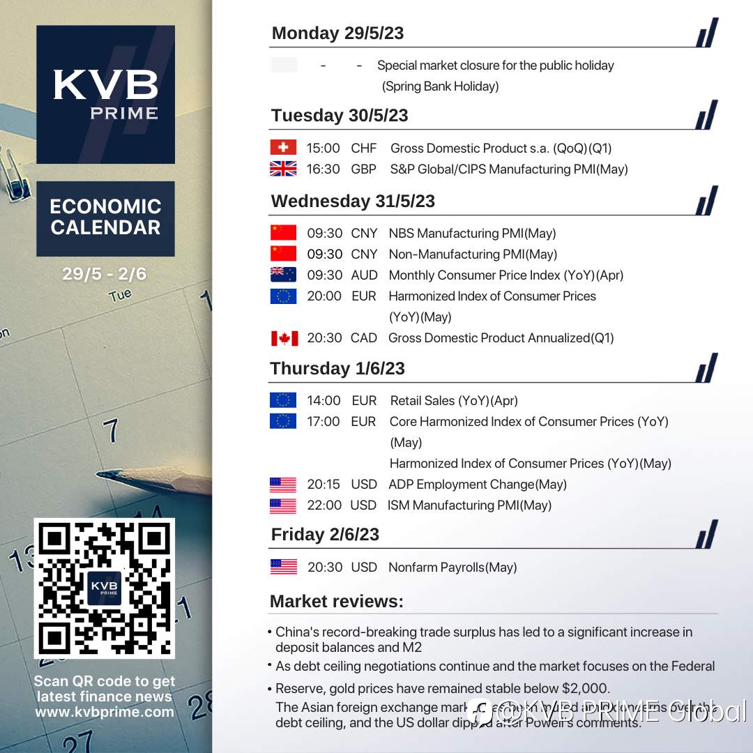 FINANCIAL - ECONOMIC SCHEDULE 29/05 - 2/06