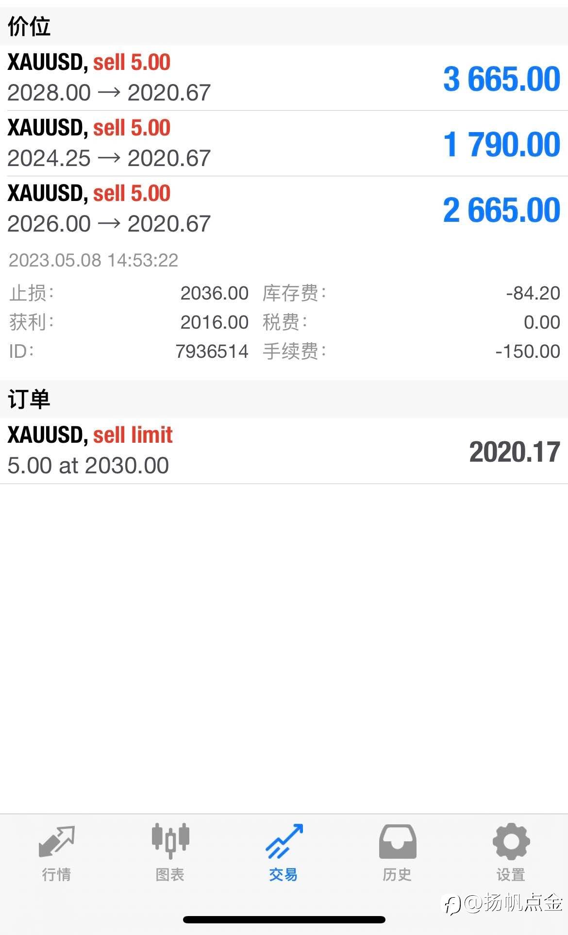 feed-image-0