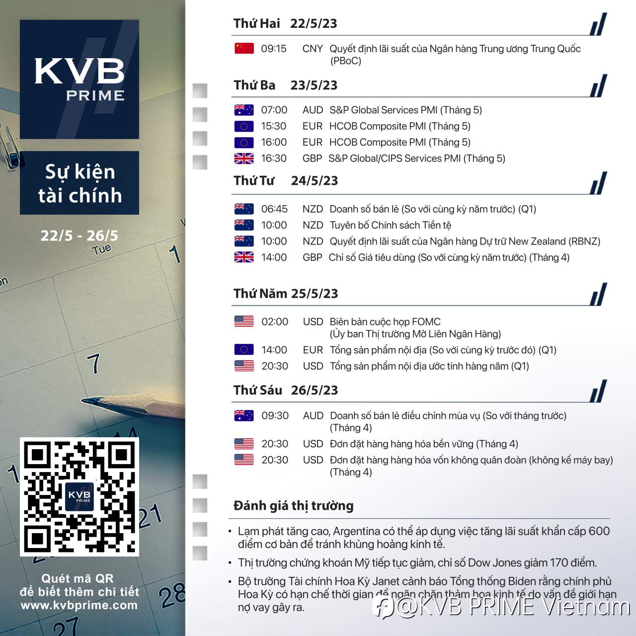 LỊCH TÀI CHÍNH - KINH TẾ 22/05 - 26/05
