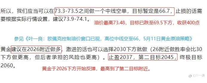叶一良：原油中线空单大幅收获400点，黄金中线多单机会出现！
