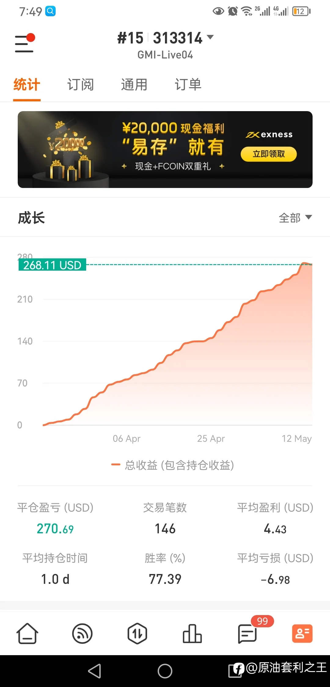 feed image