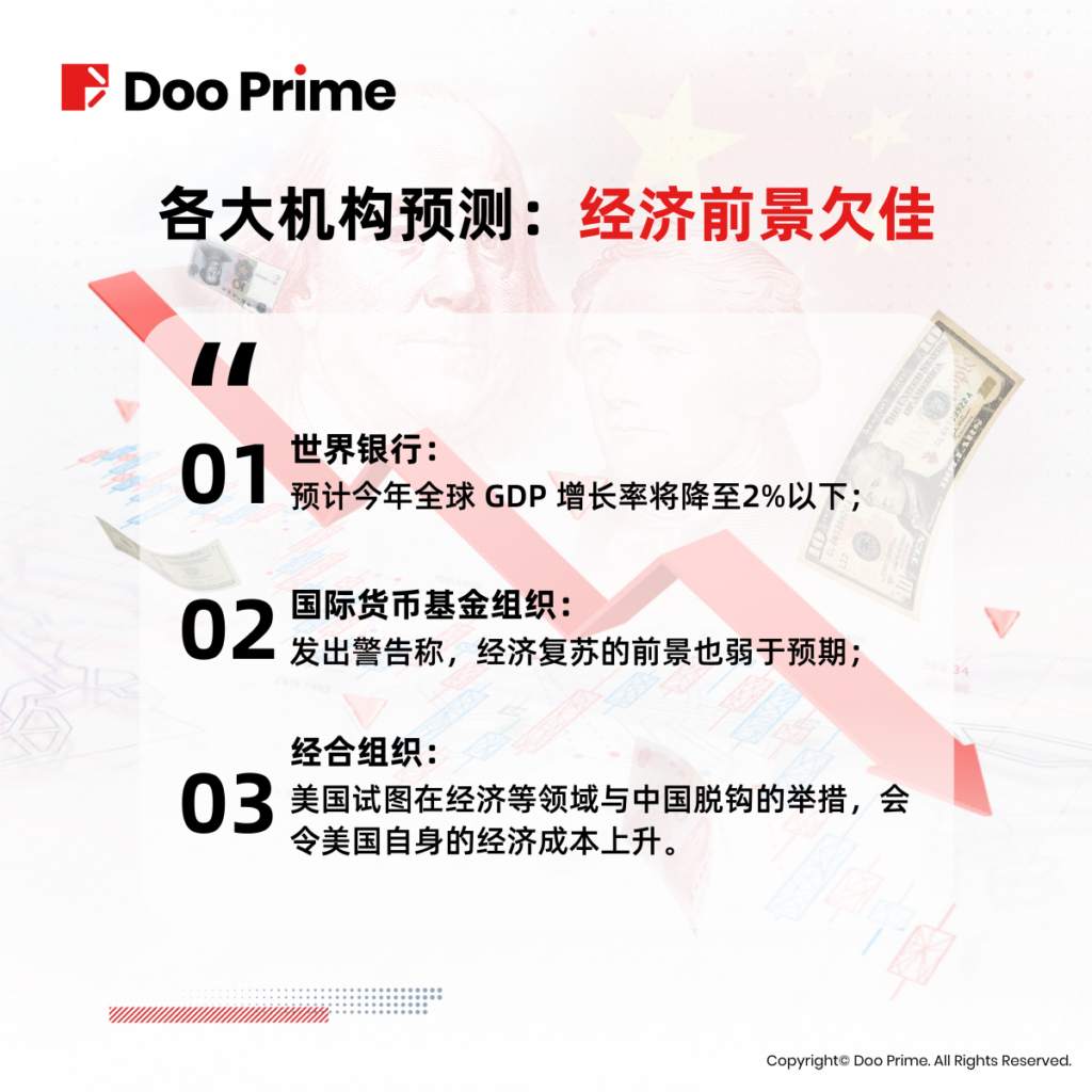 实用教程 | 全球经济衰退是否近在咫尺？