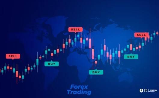The Psychological Difference Between Demo VS LiveTrading