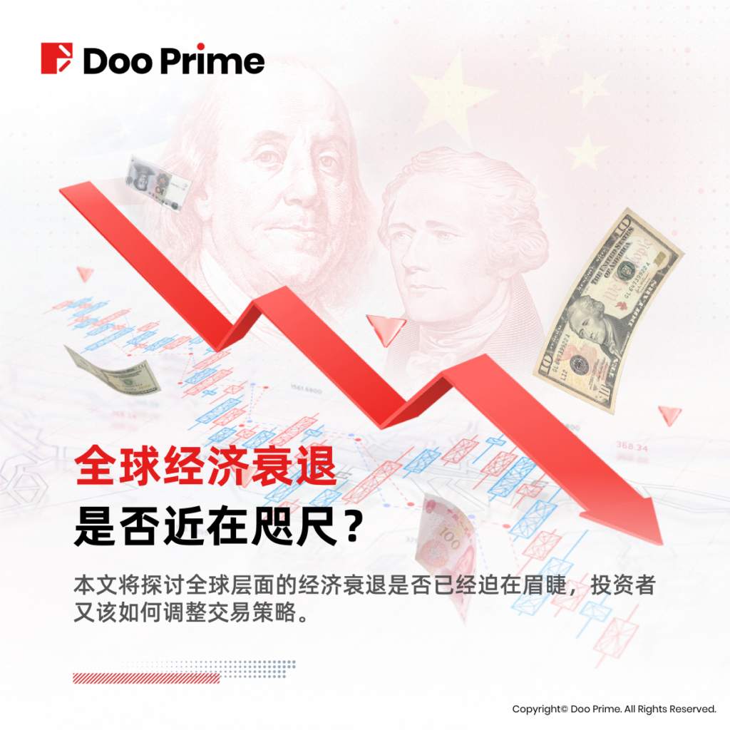 实用教程 | 全球经济衰退是否近在咫尺？