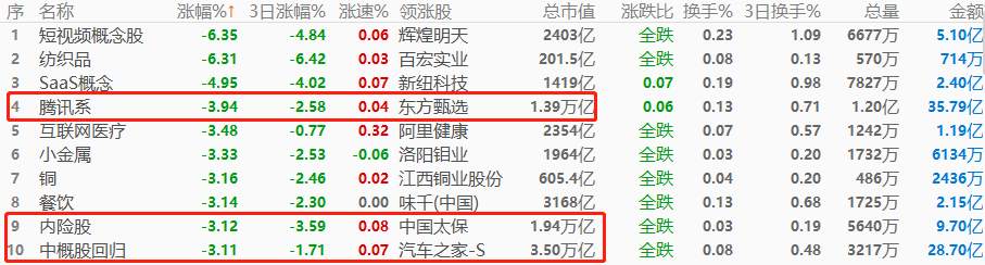 ATFX环球股市：隔夜欧美股市涨跌不一，今晨亚洲股指普跌