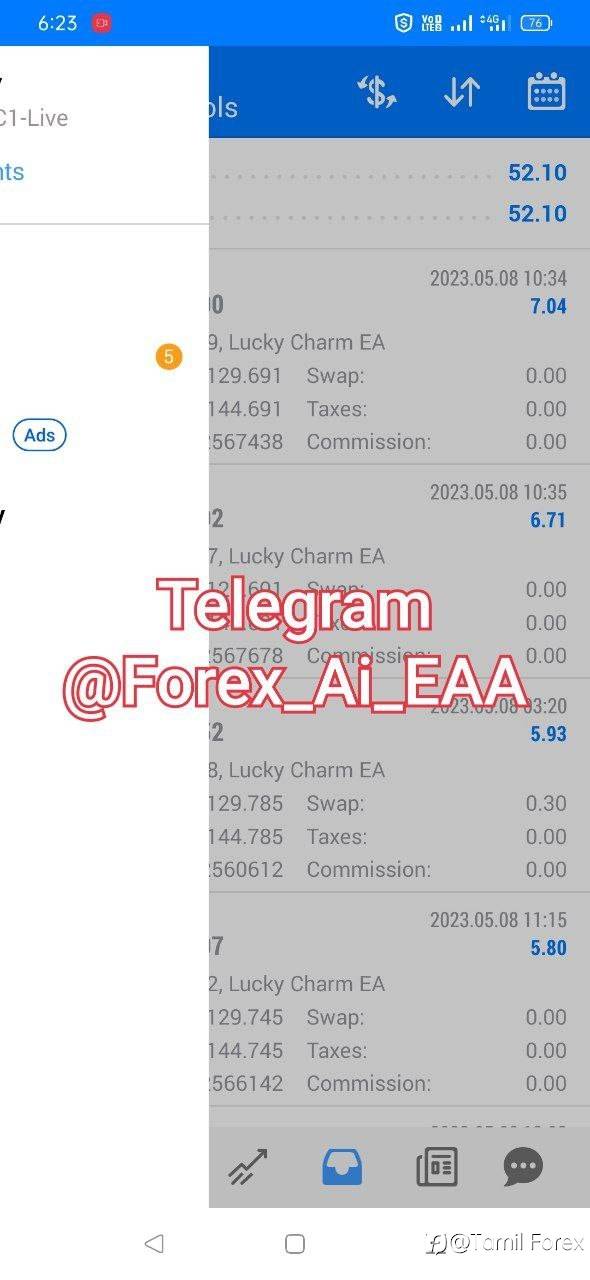 Forex Lucky Charm EA | Today Result