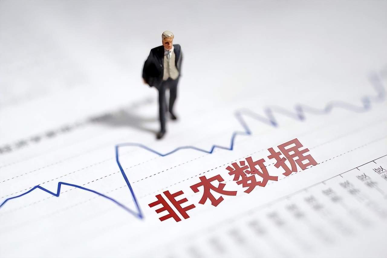 下周非农数据来袭，能否指引金价下破1900大关？