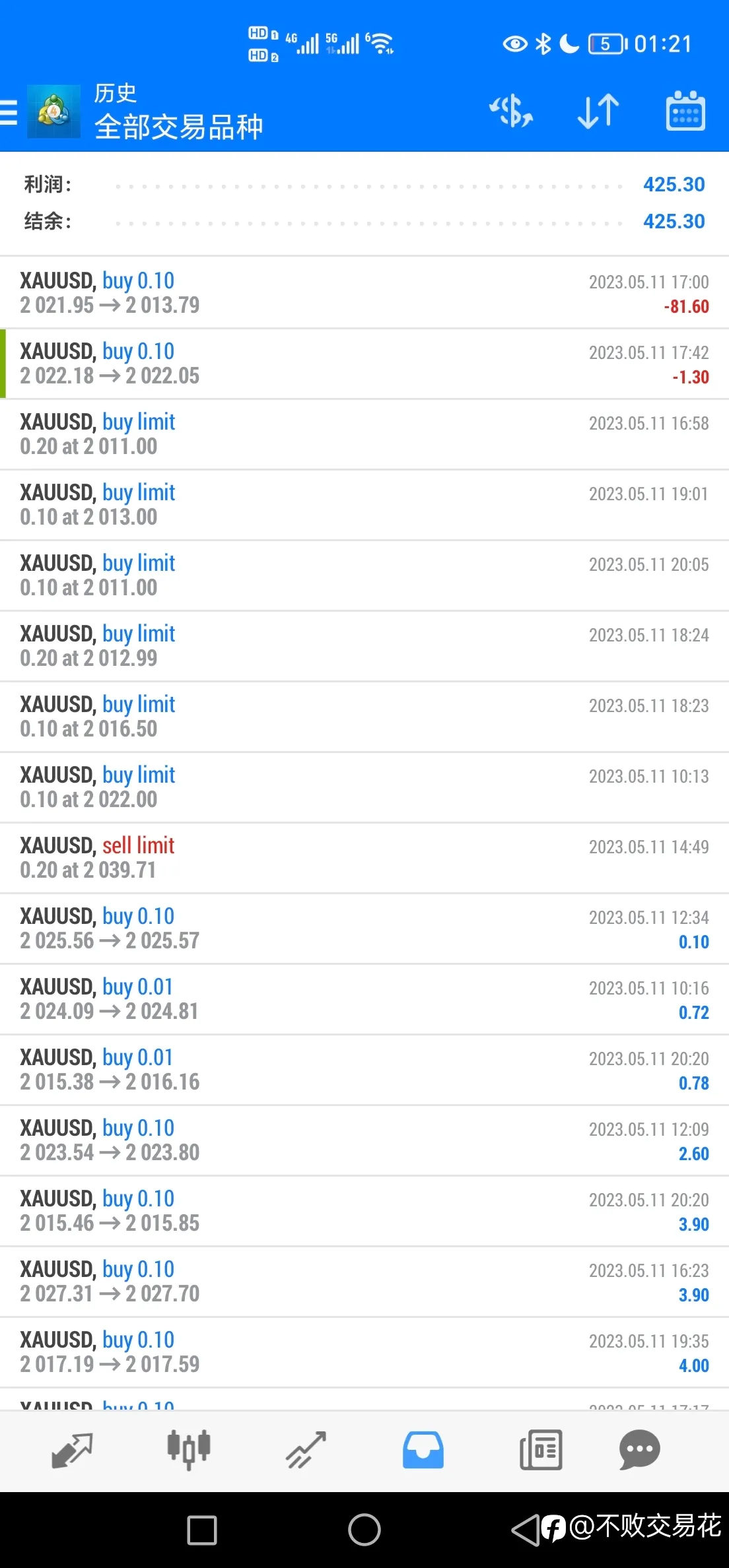告诉我，你有遗憾吗？