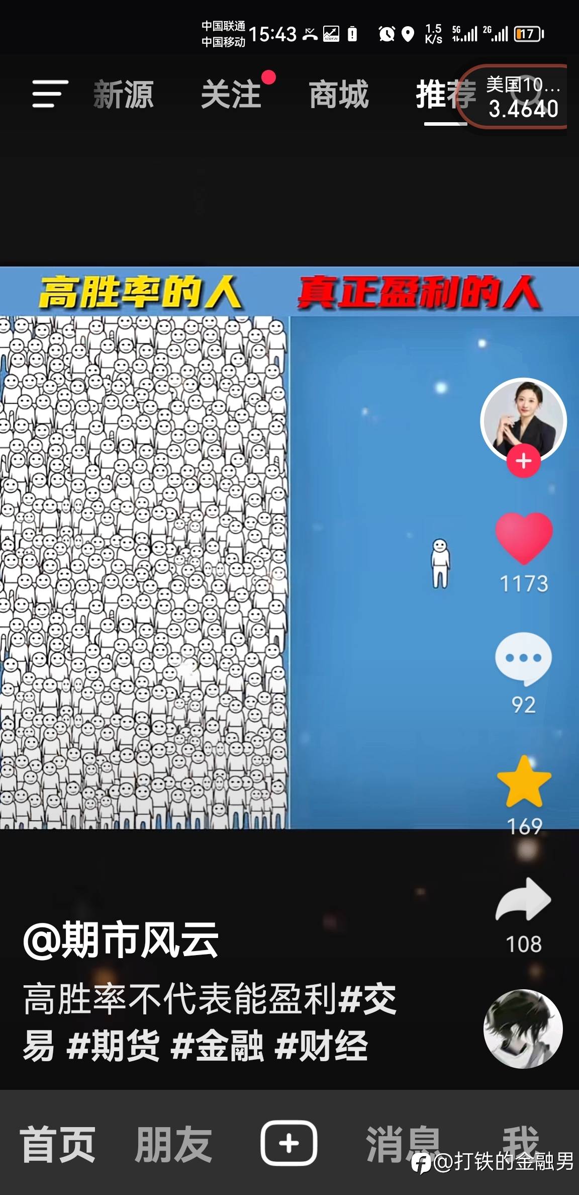 feed image