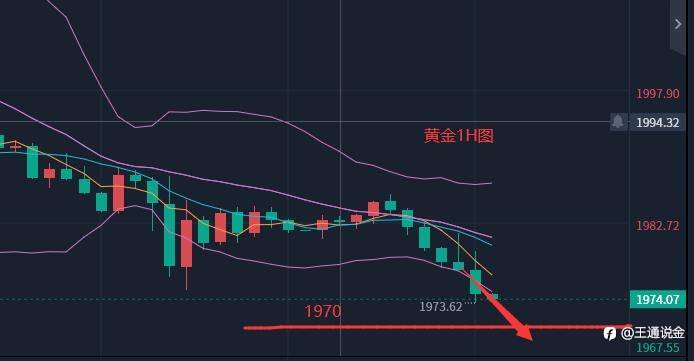 爽翻天的行情