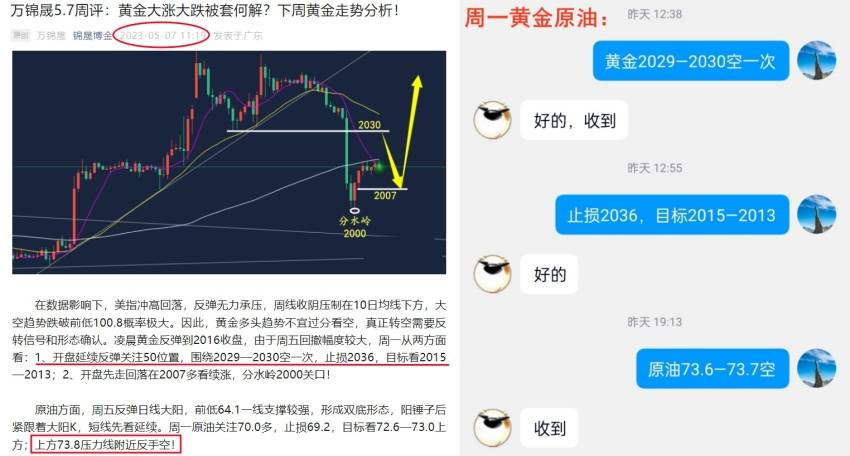 万锦晟5.10最新黄金走势分析，黄金震荡静待CPI爆发！