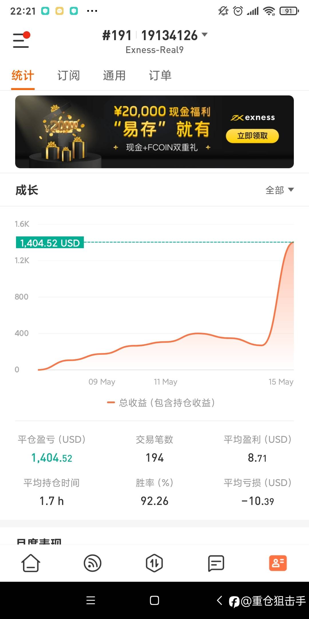 300倍了还是夺冠无望,回撤20%,300倍也没用了。