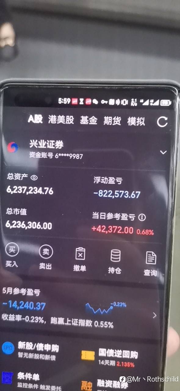 没事炒炒股吧 搞外汇太累了