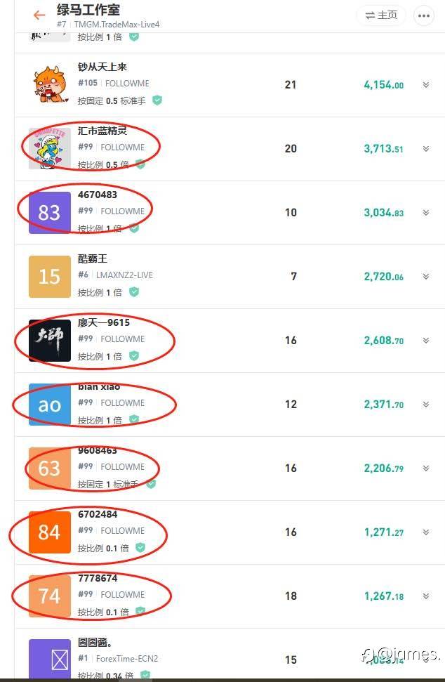 关于手机版显示跟随模拟帐户 而网页版显示实盘跟随解答如下