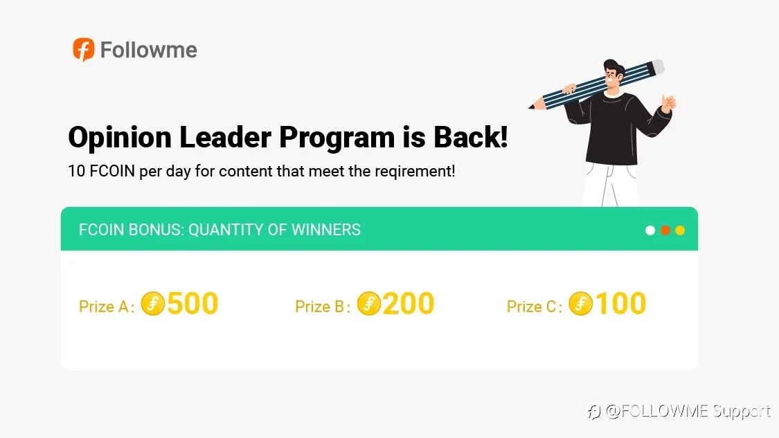 OPINION LEADERS - WINNER LIST IN APRIL, 2023
