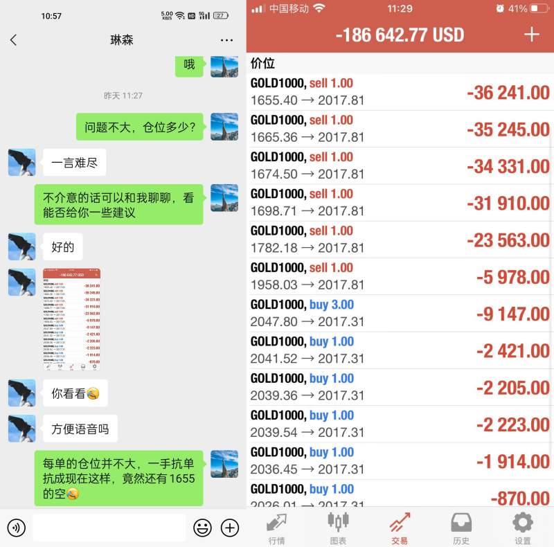 万锦晟5.7周评：黄金大涨大跌被套何解？下周黄金走势分析！