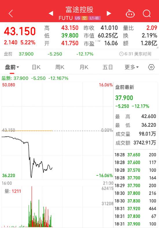 突发！两大知名跨境券商宣布：APP下架