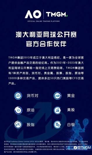 TMGM每日市场(05月01日)