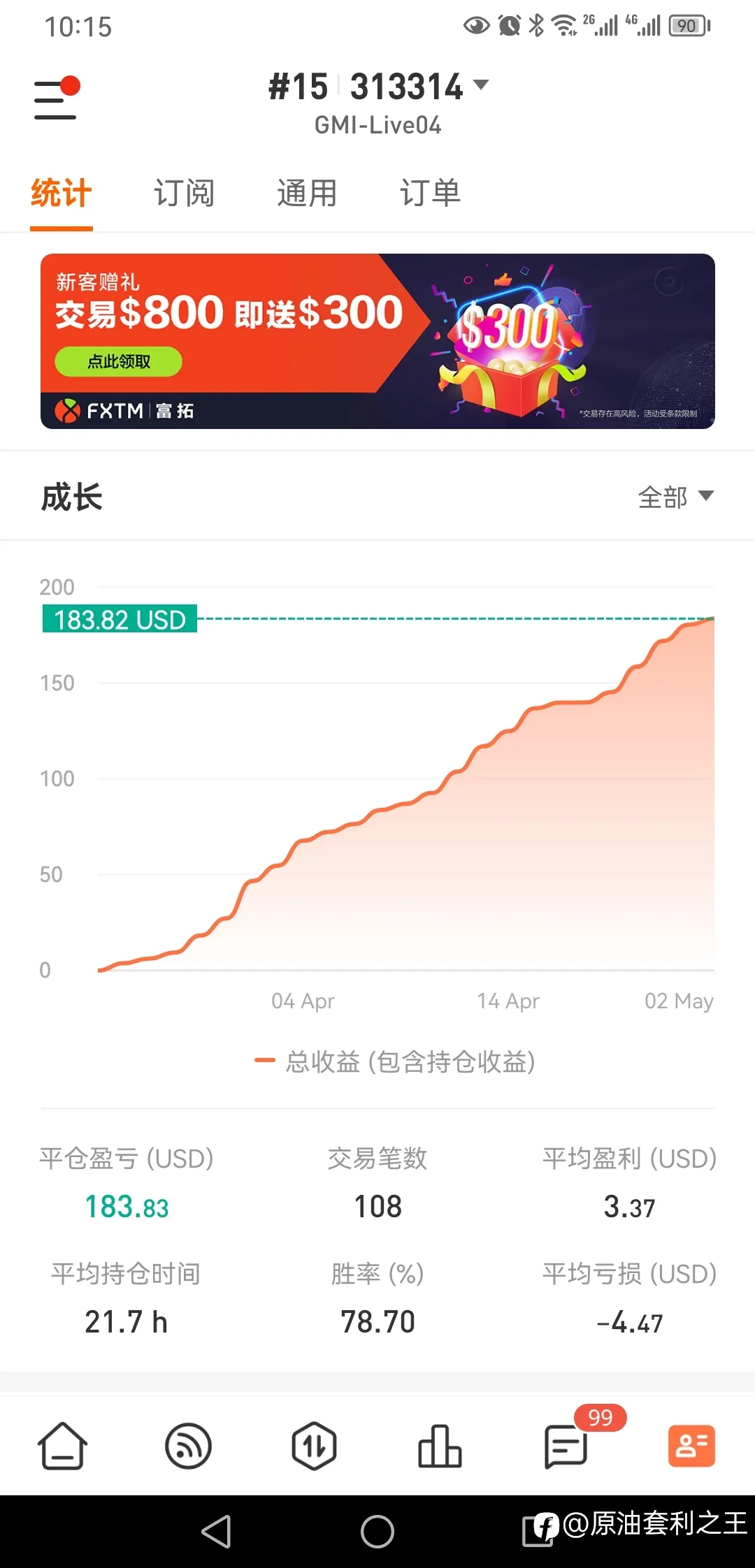 feed image