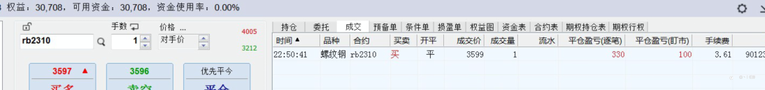 解惑交易（七十六）三万实盘交易第二单