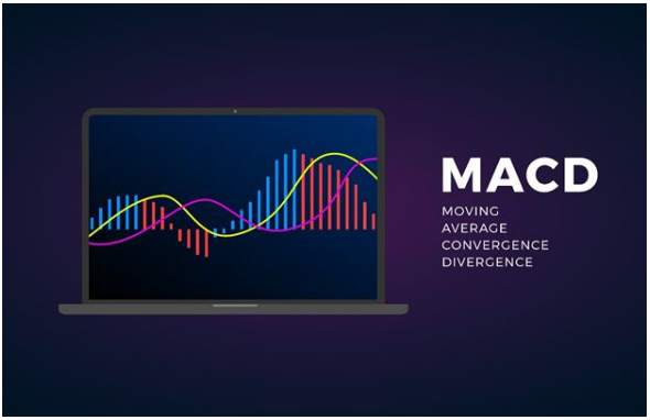 都说MACD是技术指标之王，在实际应用中应该如何去应用?