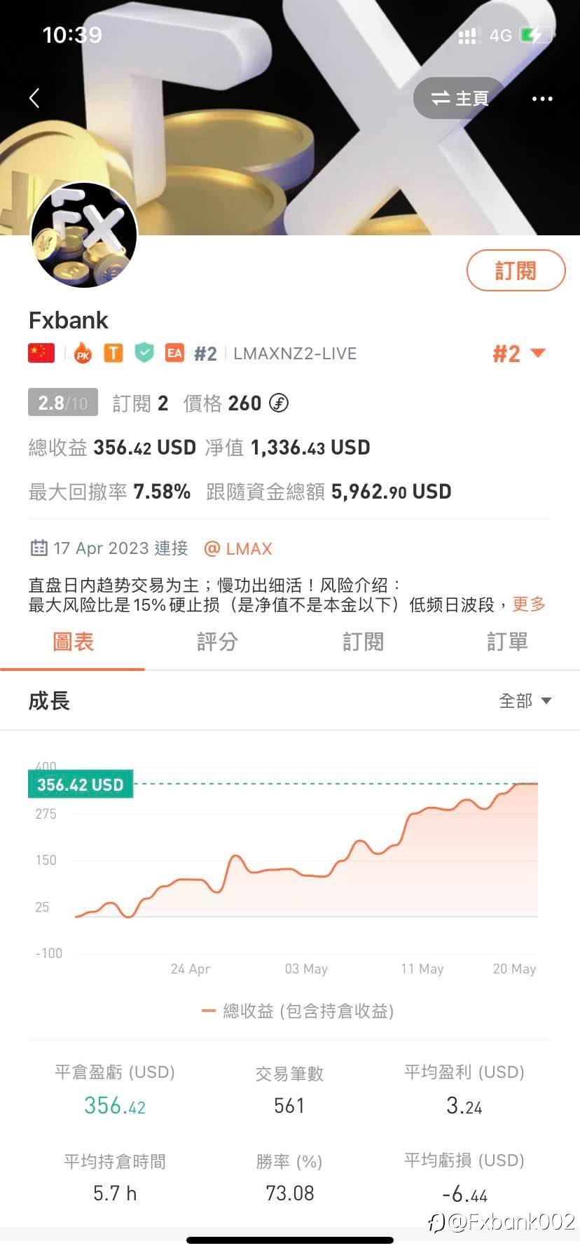 散户和兼职投资者的信号福音