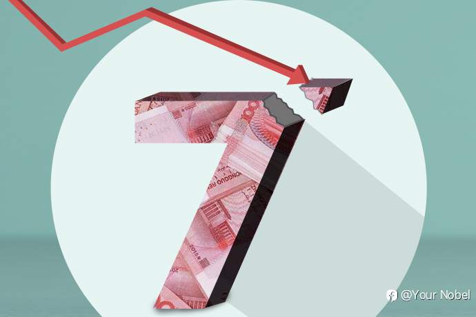 人民币7天跌近千点 发生了啥?
