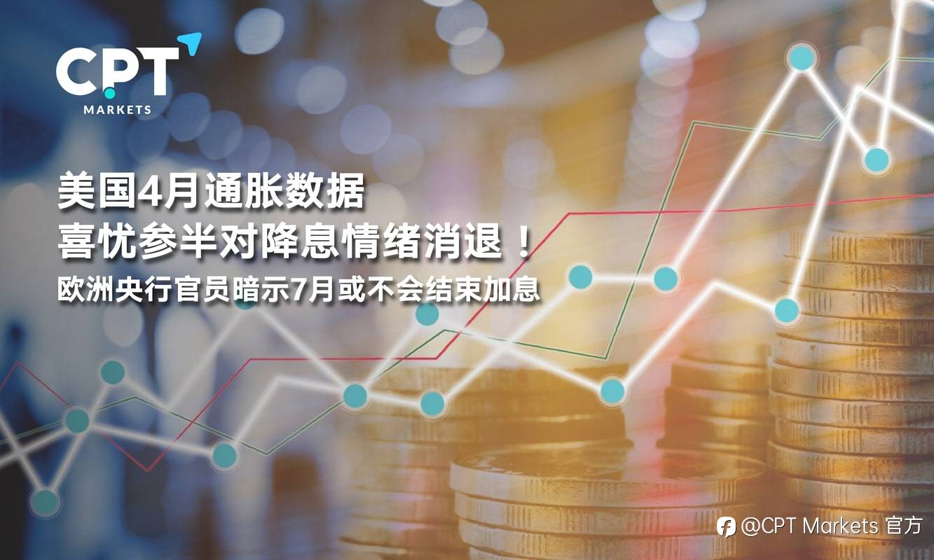 CPT Markets：美国4月通胀数据喜忧参半对降息情绪消退！欧洲央行官员暗示7月或不会结束加息