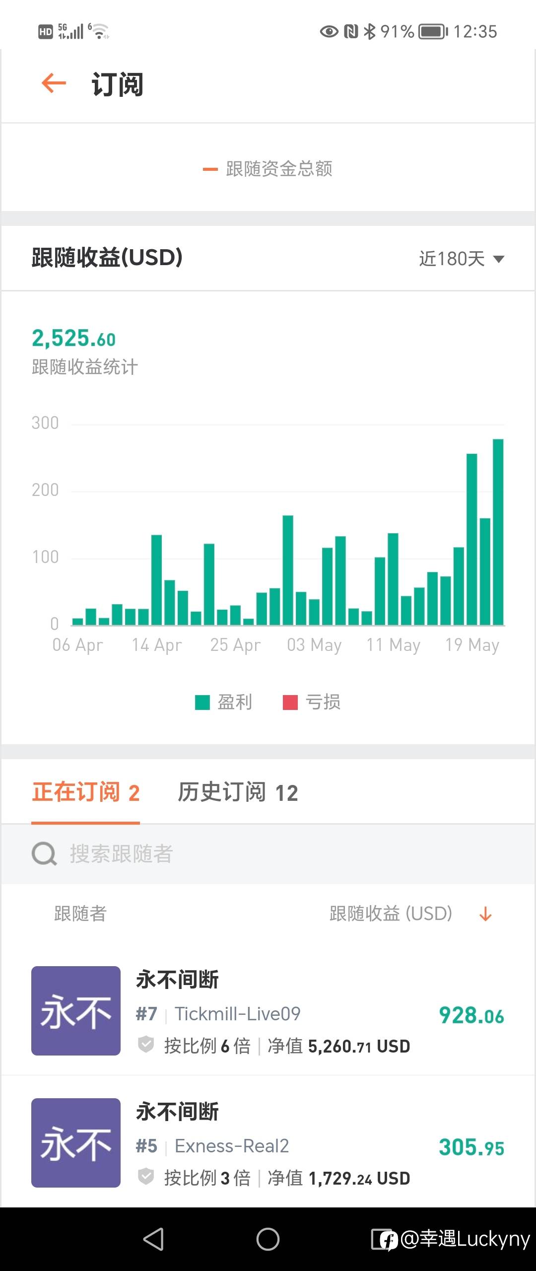 又爽又没有压力！