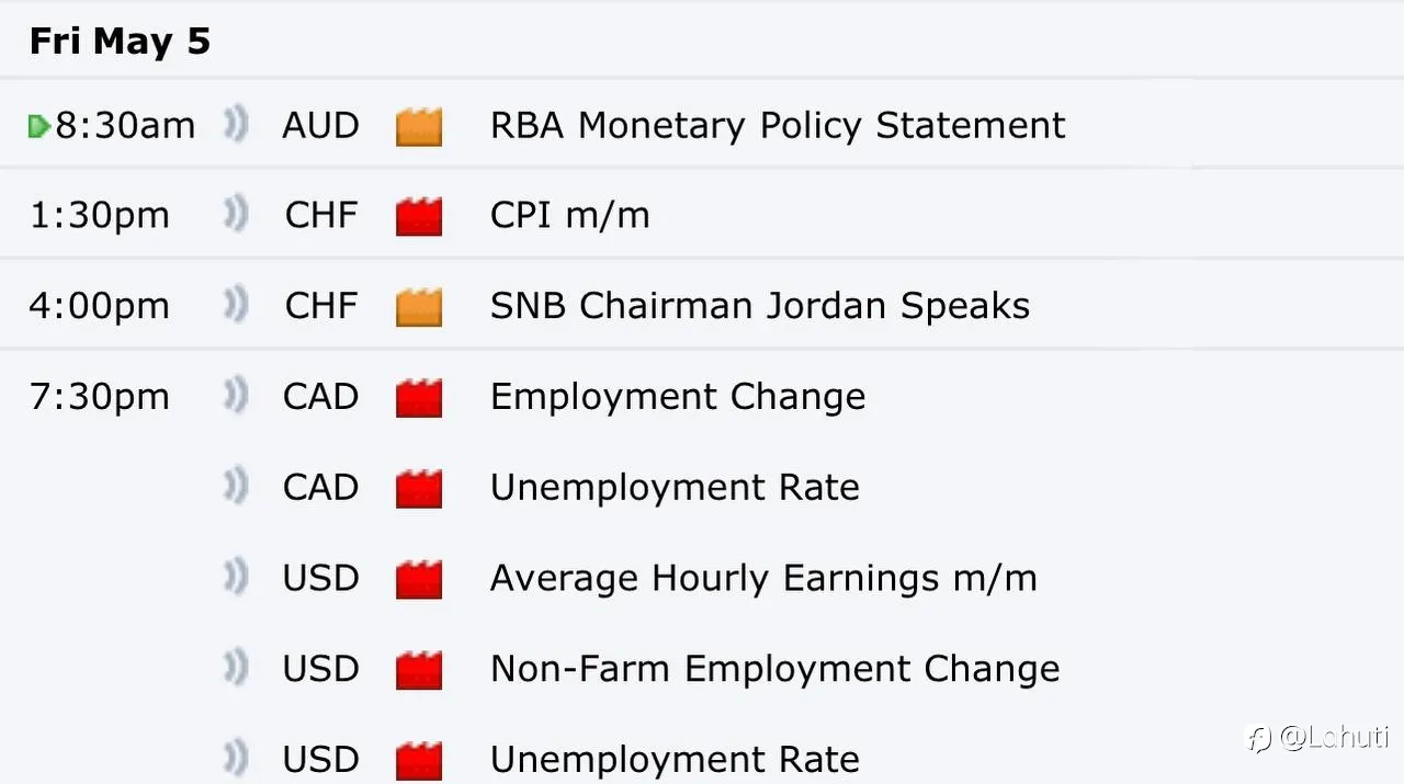 NON-FARM NGÀY 5/5