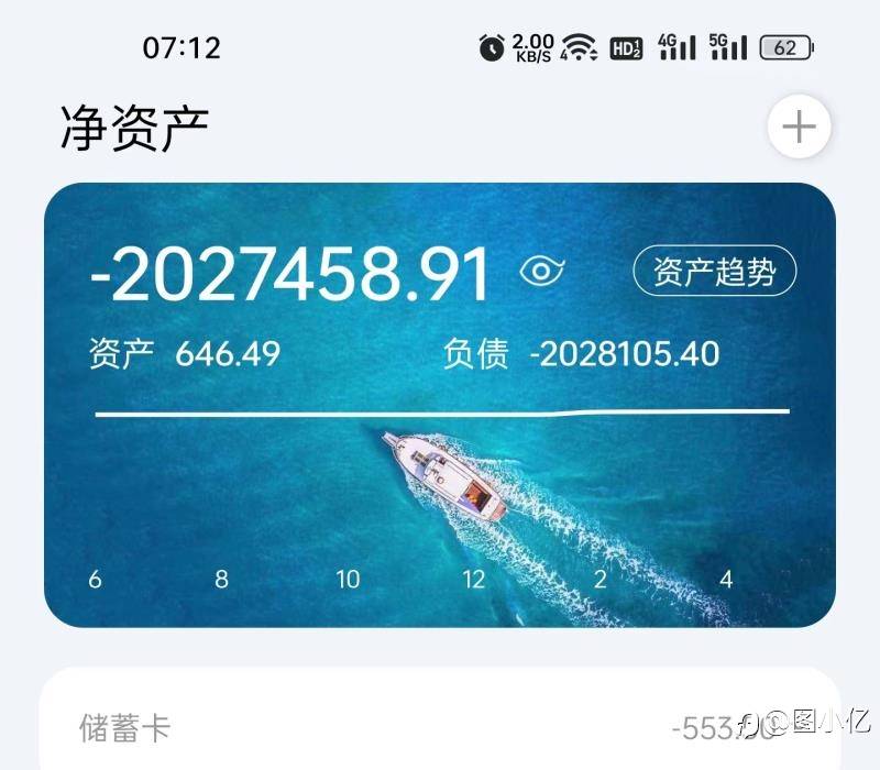 杠杆交易的过程，就是不断的挖坑、爬坑