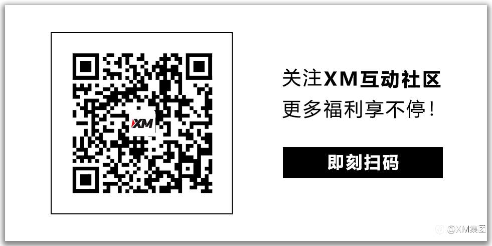 每日市场评论 – 股市和美元波动,静待美国通胀报告提供方向