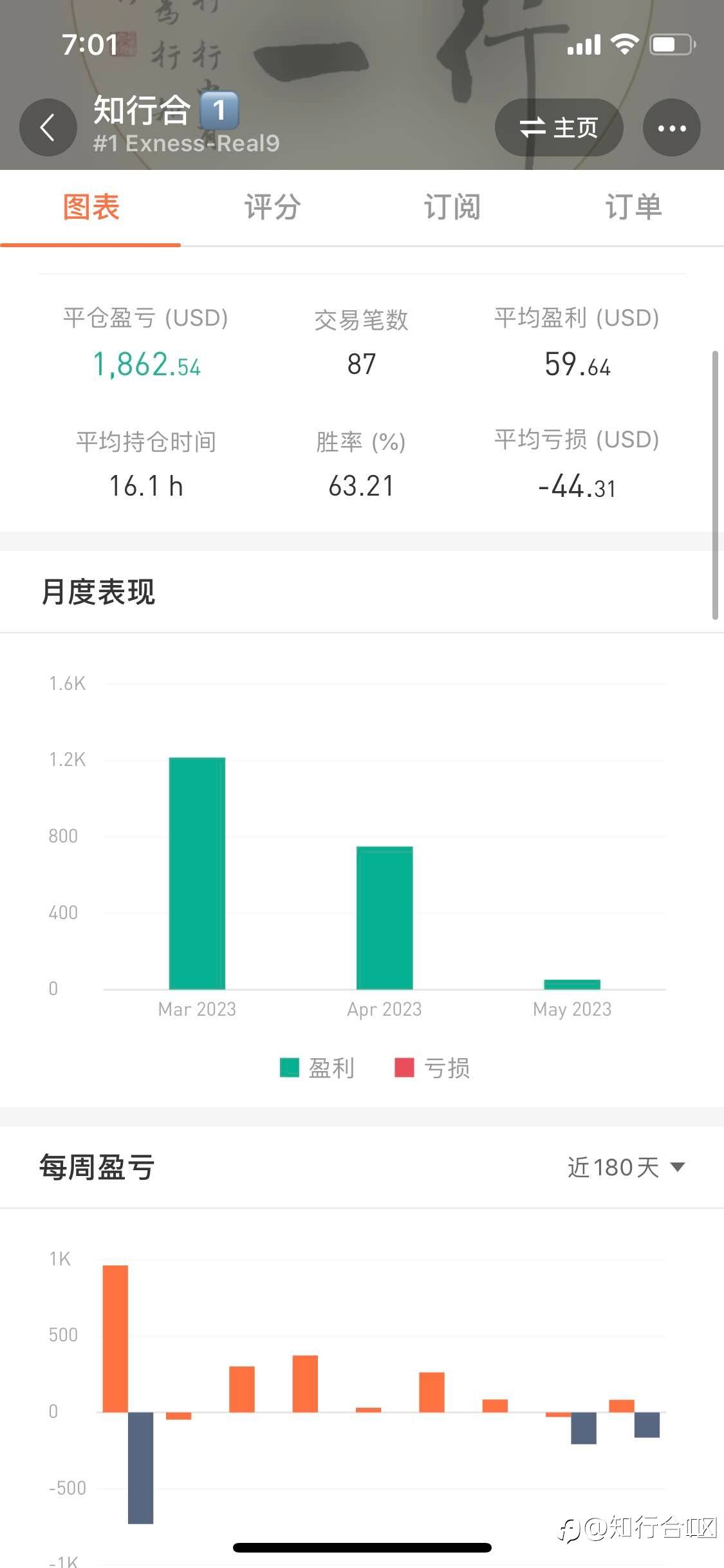 feed-image-1