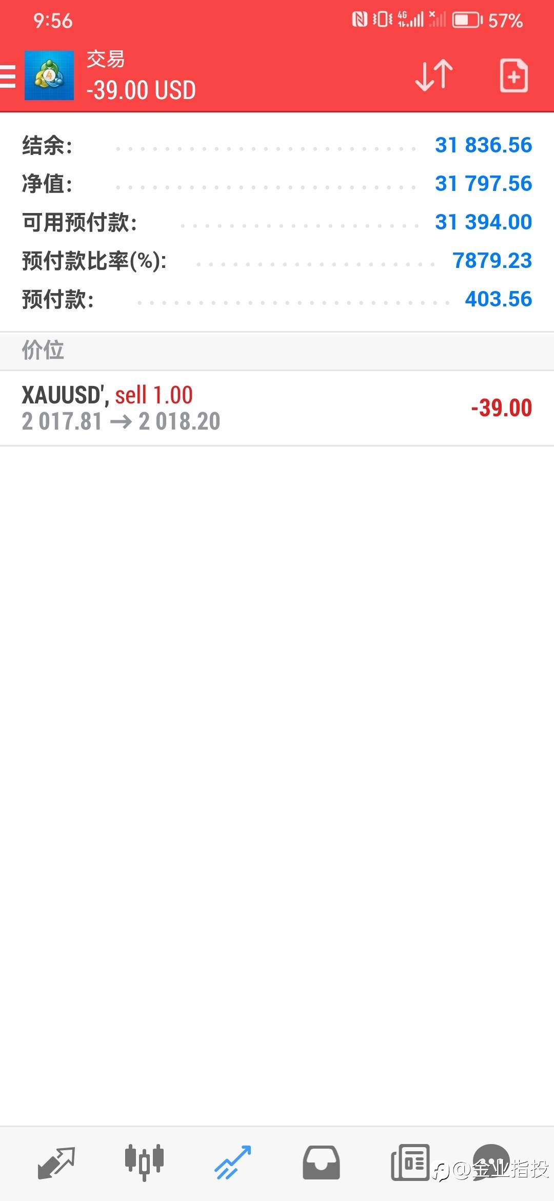 feed-image-0