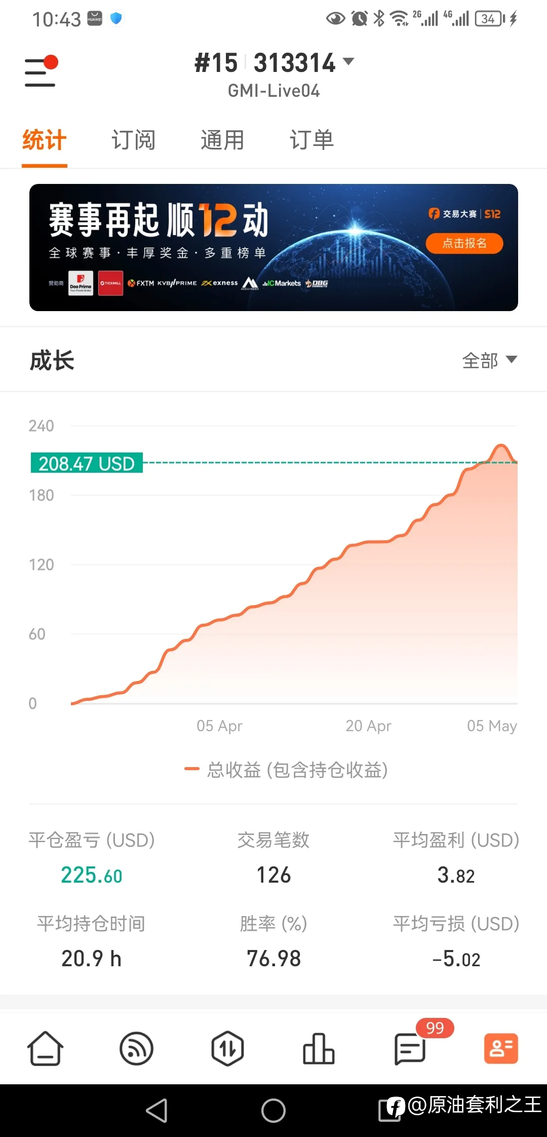 feed image