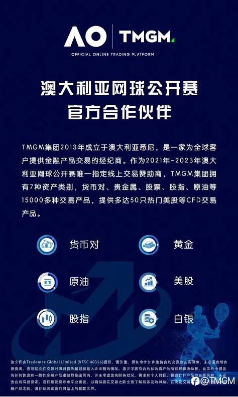 TMGM每日市场(05月09日)