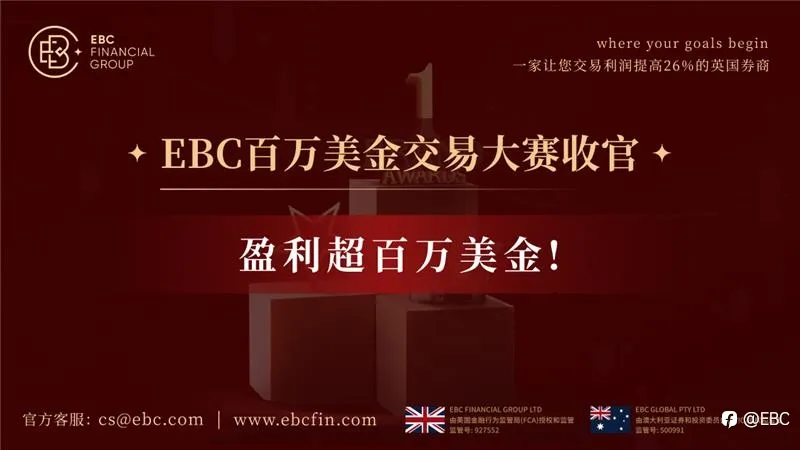 EBC百万美金交易大赛收官，盈利超百万美金