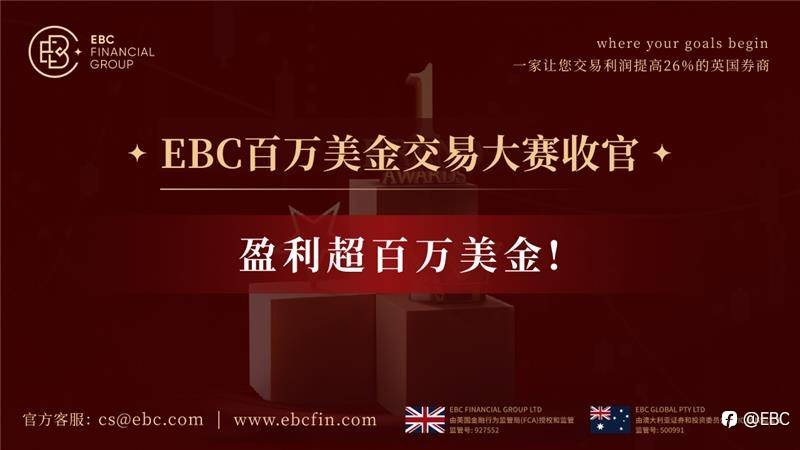 EBC百万美金交易大赛收官，盈利超百万美金