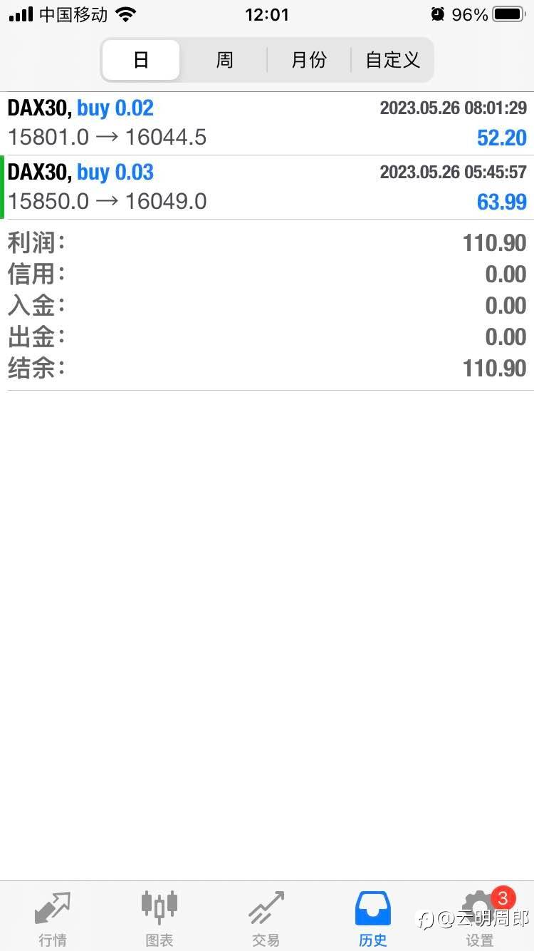 德指这一波大家可以收钱了！