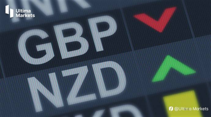 Ultima Markets：【行情分析】英镑兑纽元